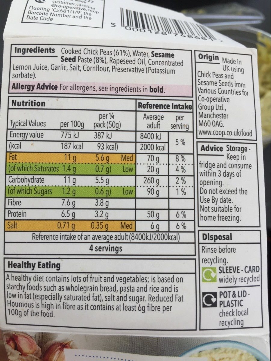 Allergens
