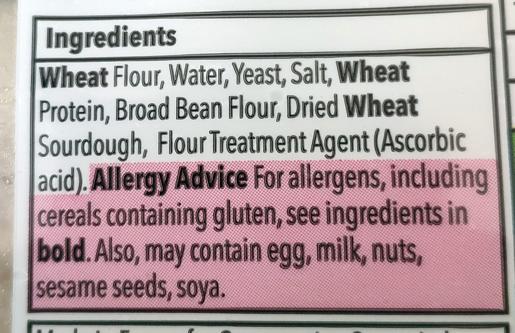 Additives