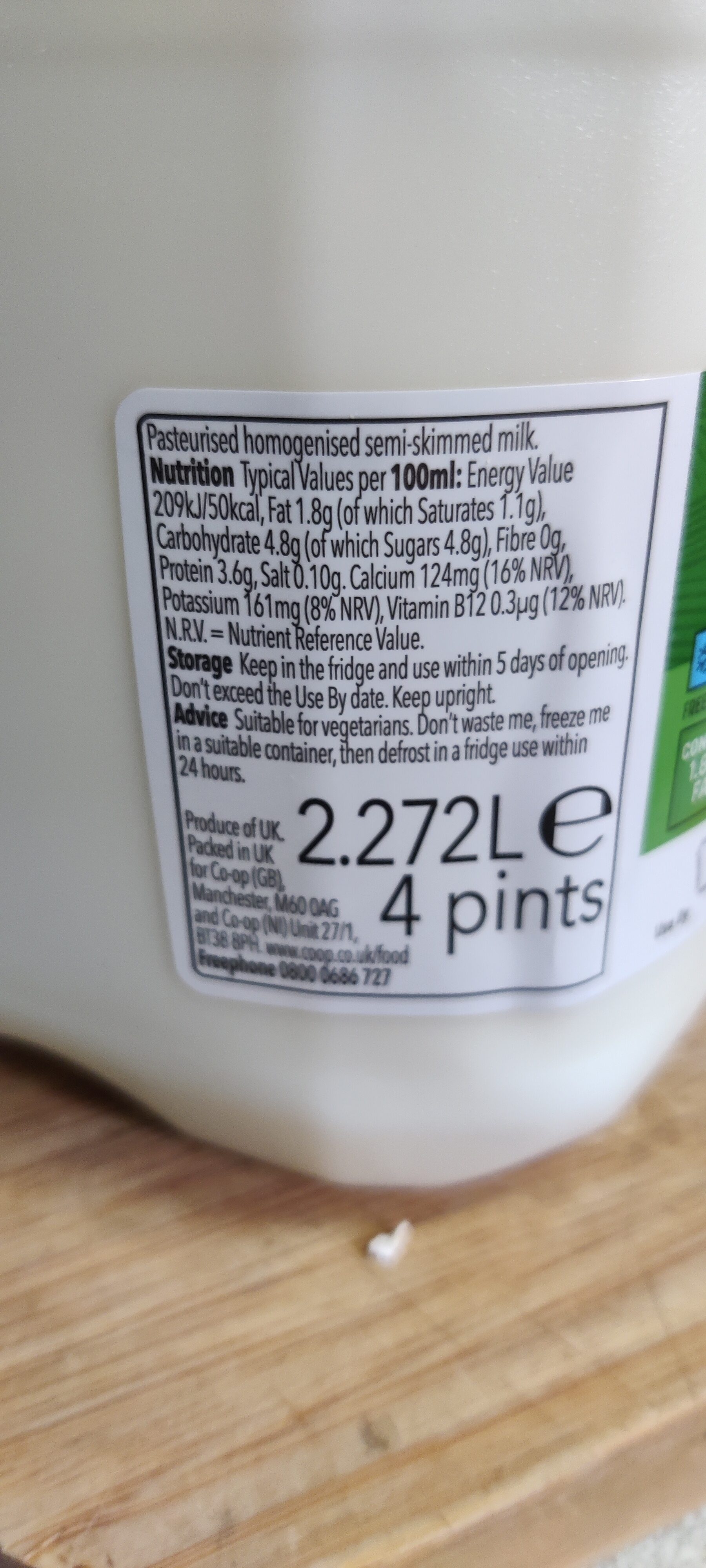 Additives