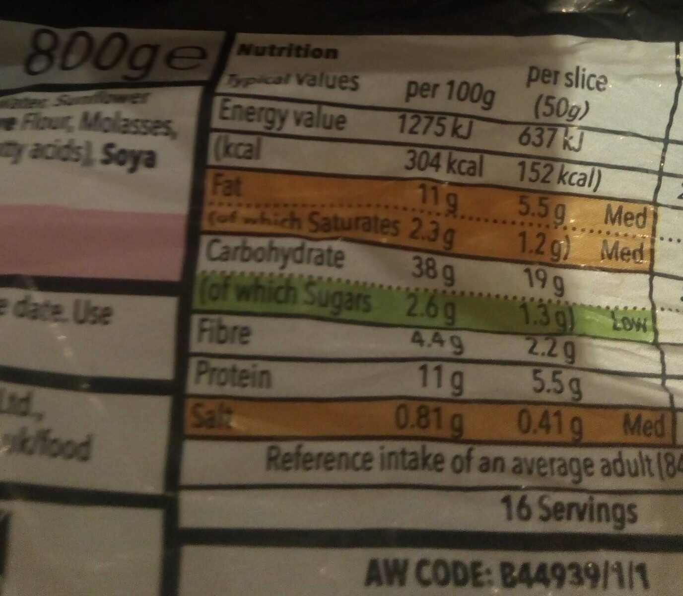 Allergens