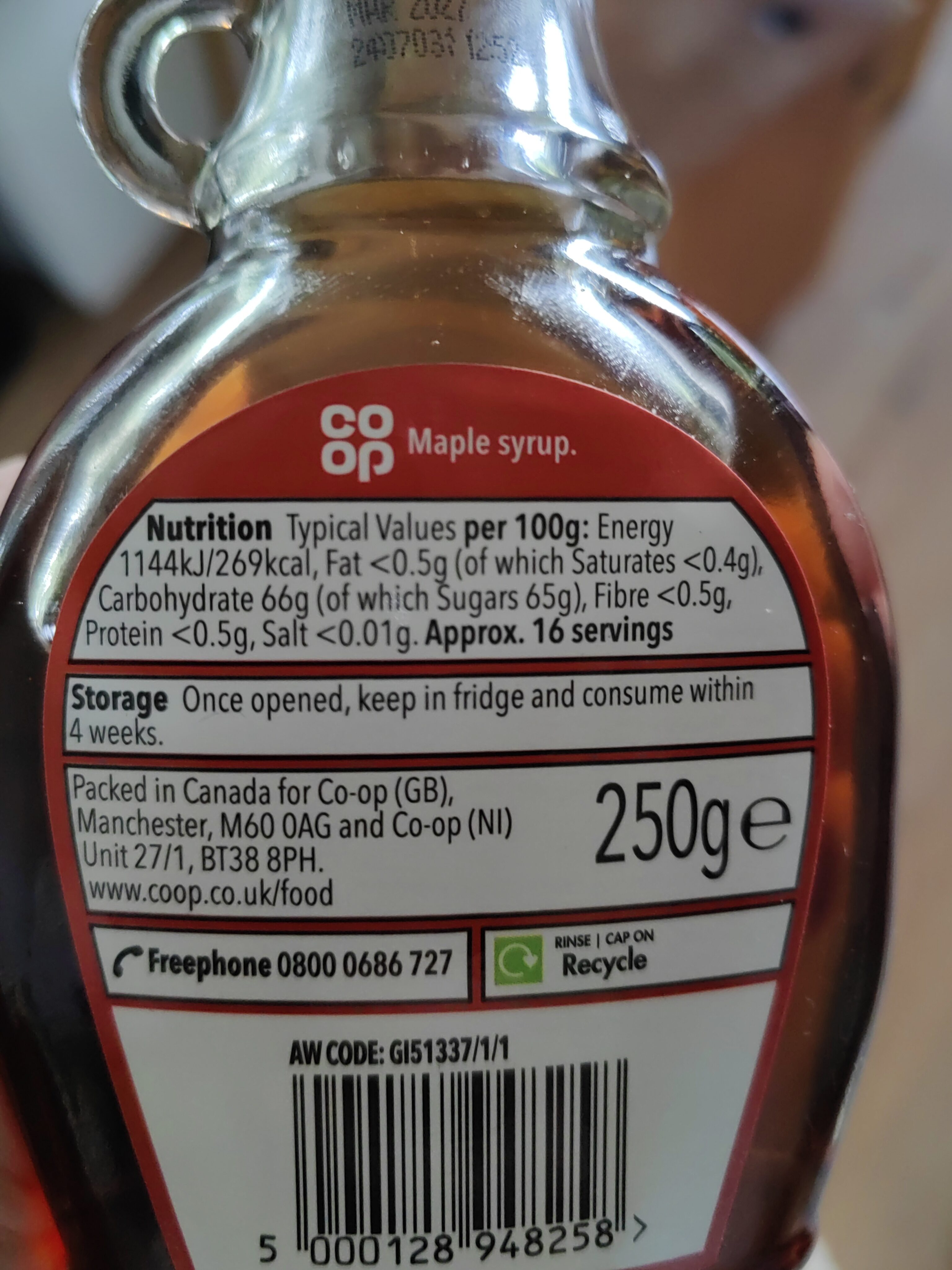 Allergens