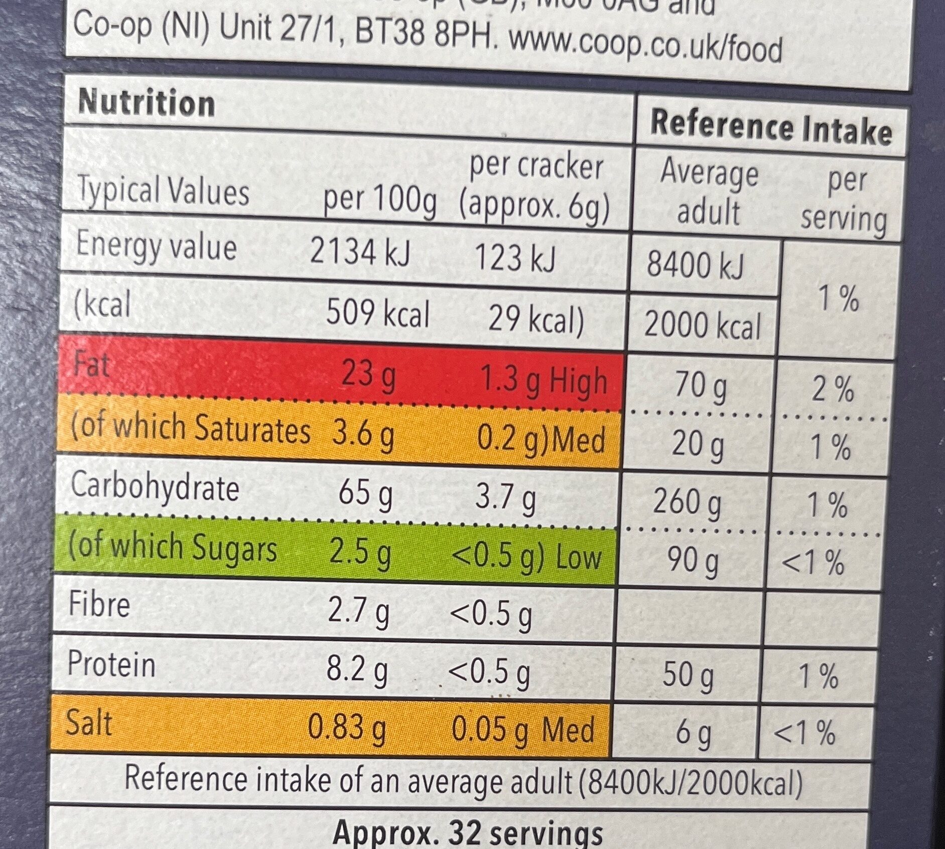 Allergens