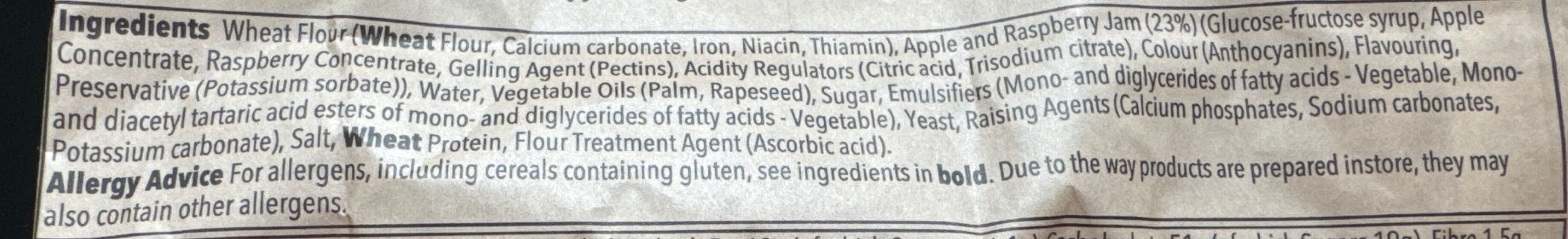 Additives