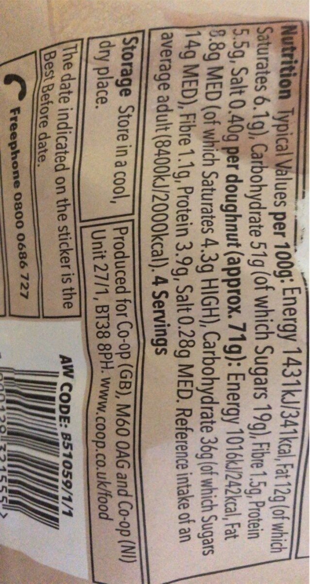 Allergens