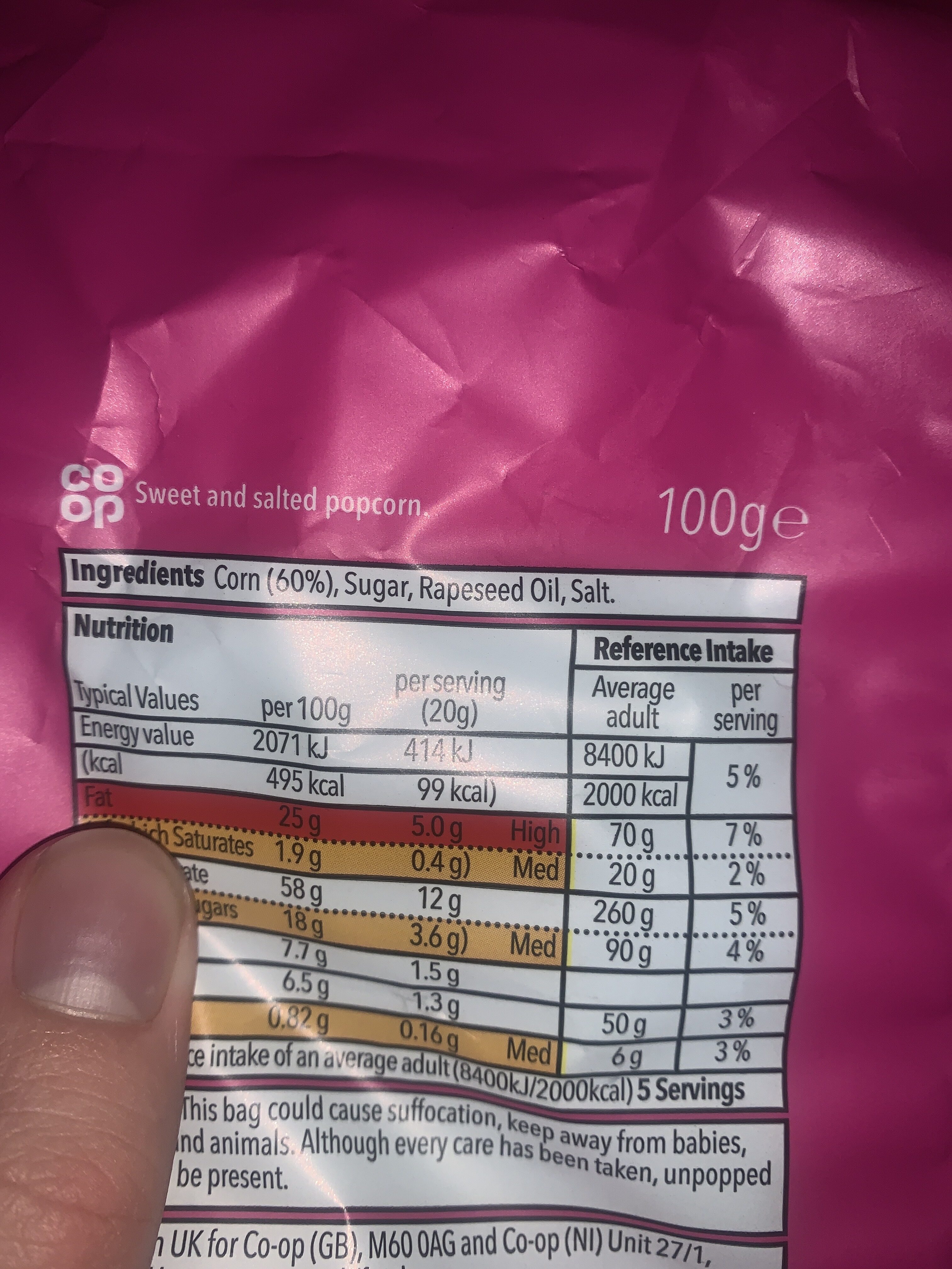 Additives