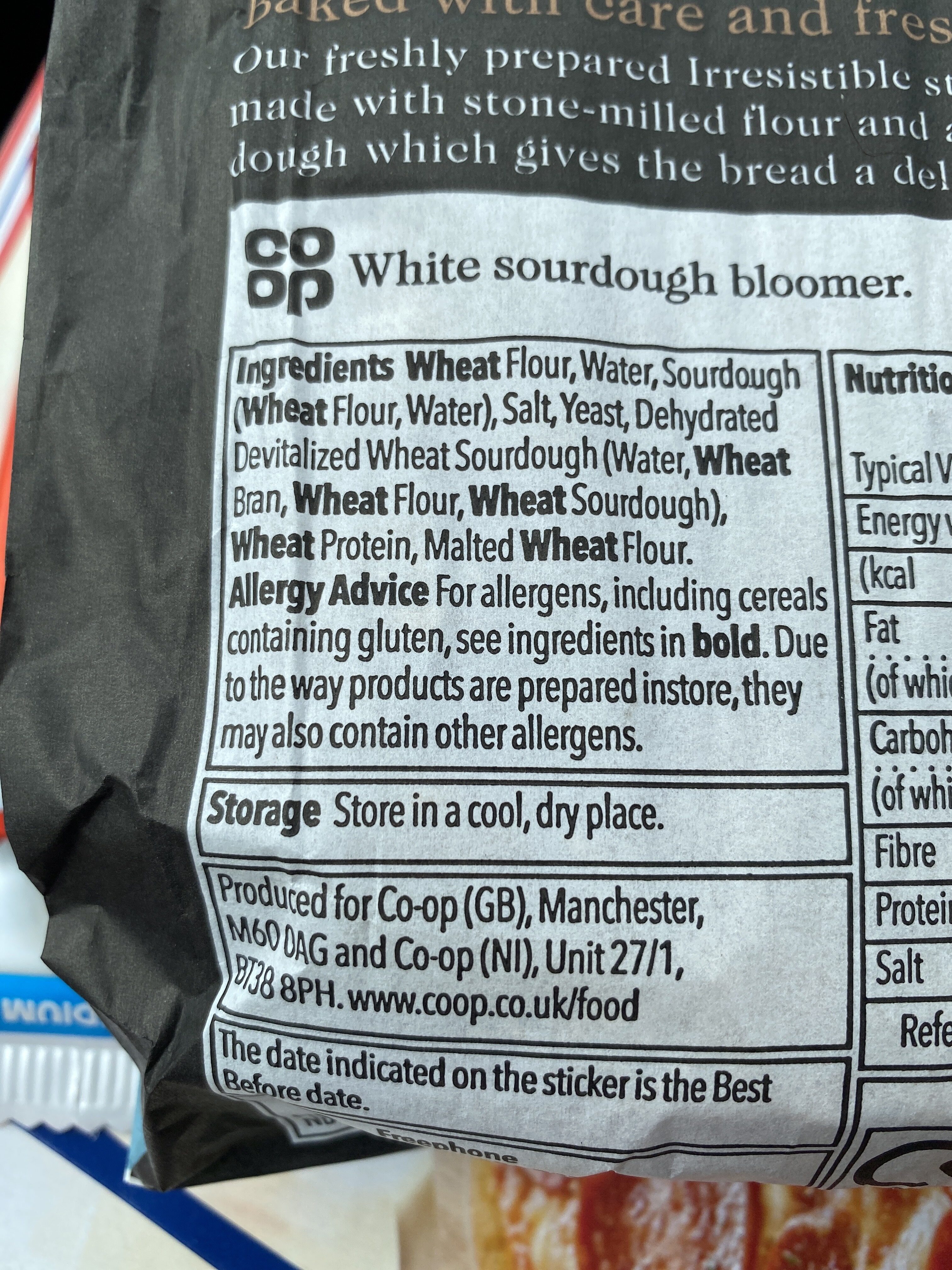 Additives