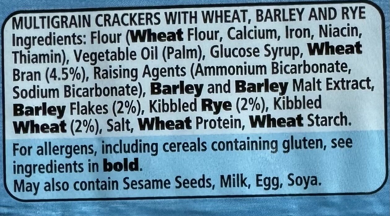 Additives