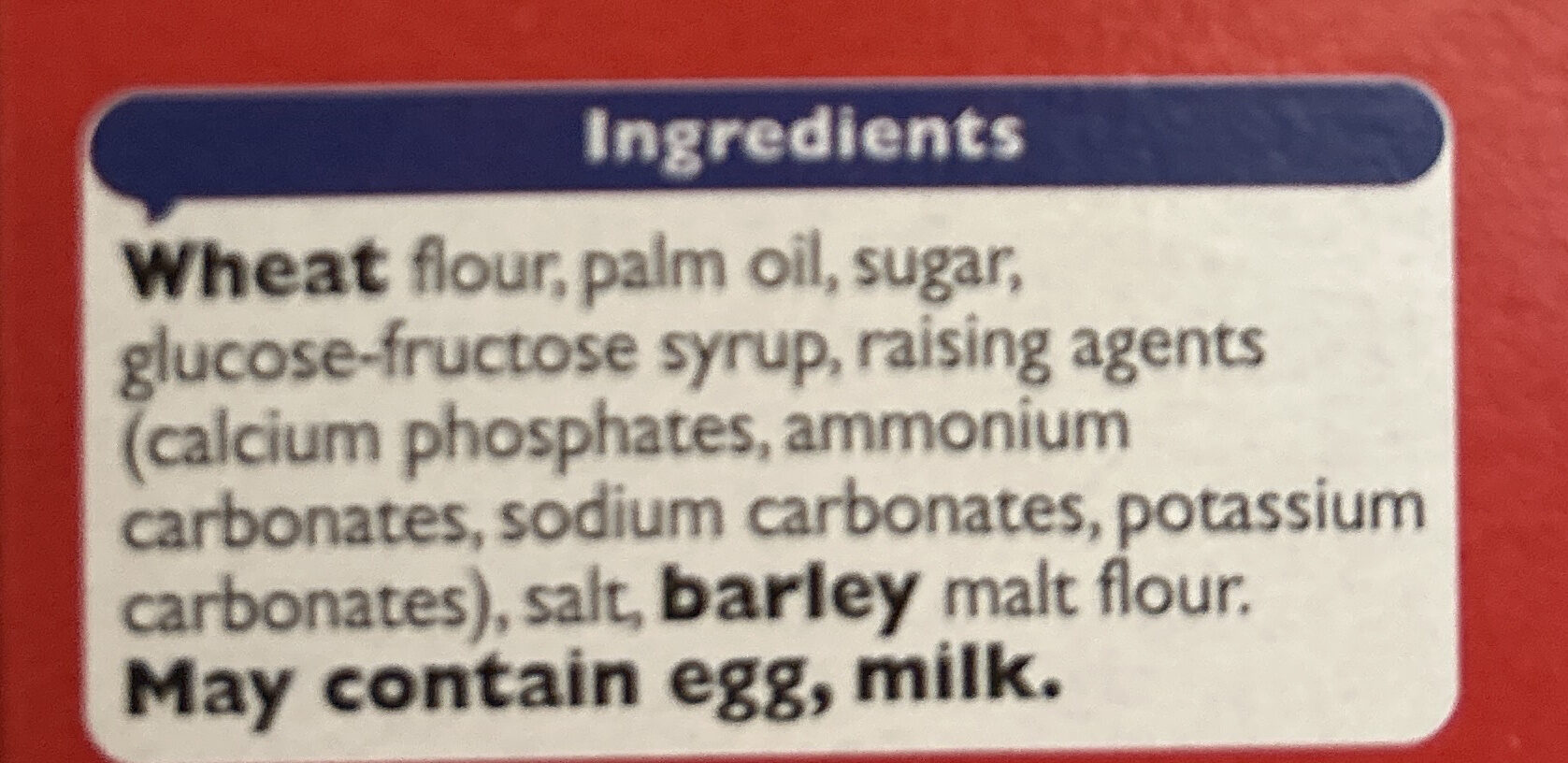 Additives