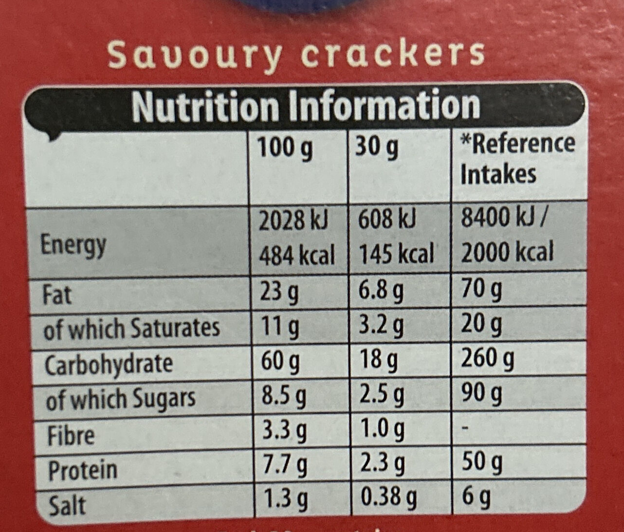 Allergens