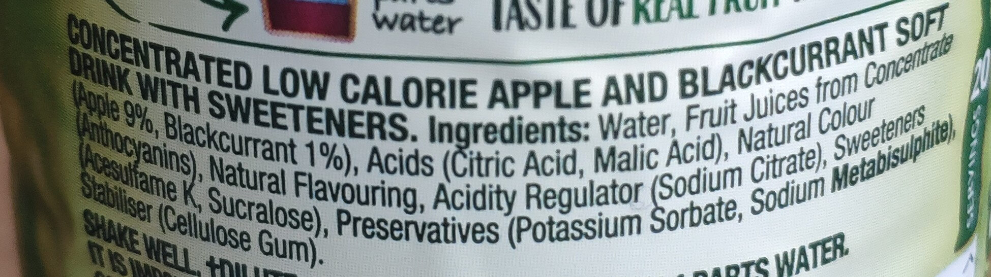 Additives