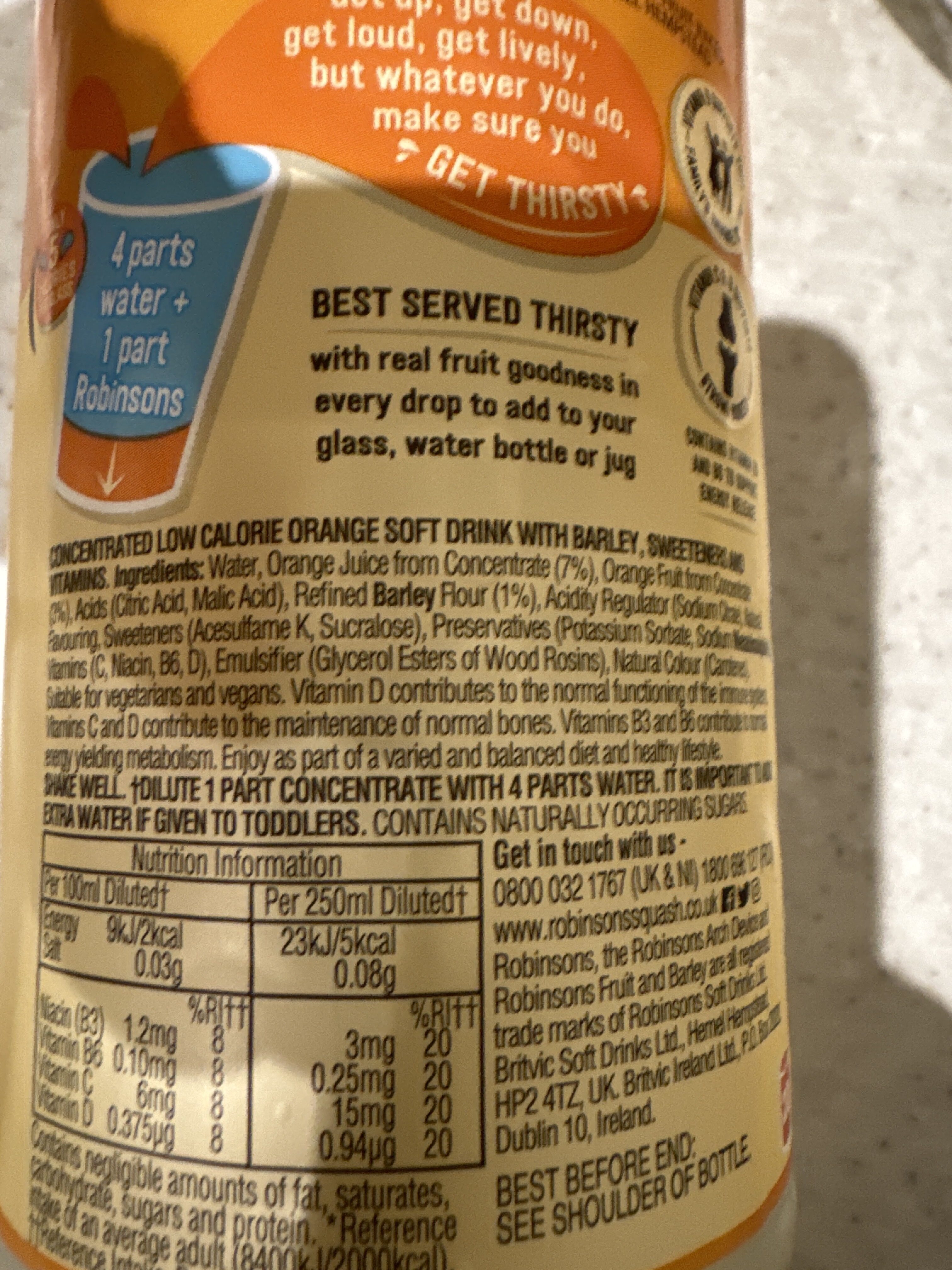 Additives