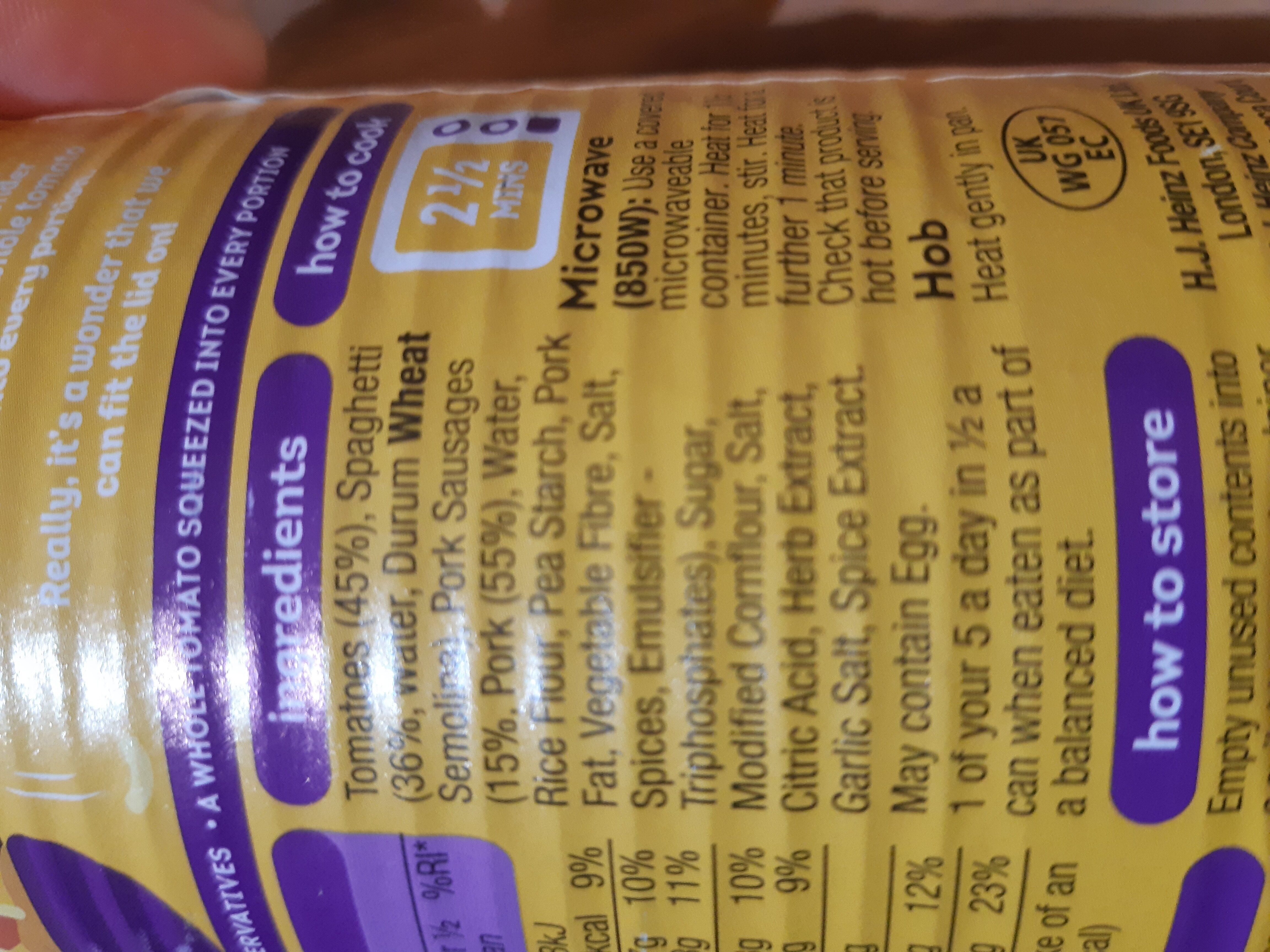 Additives