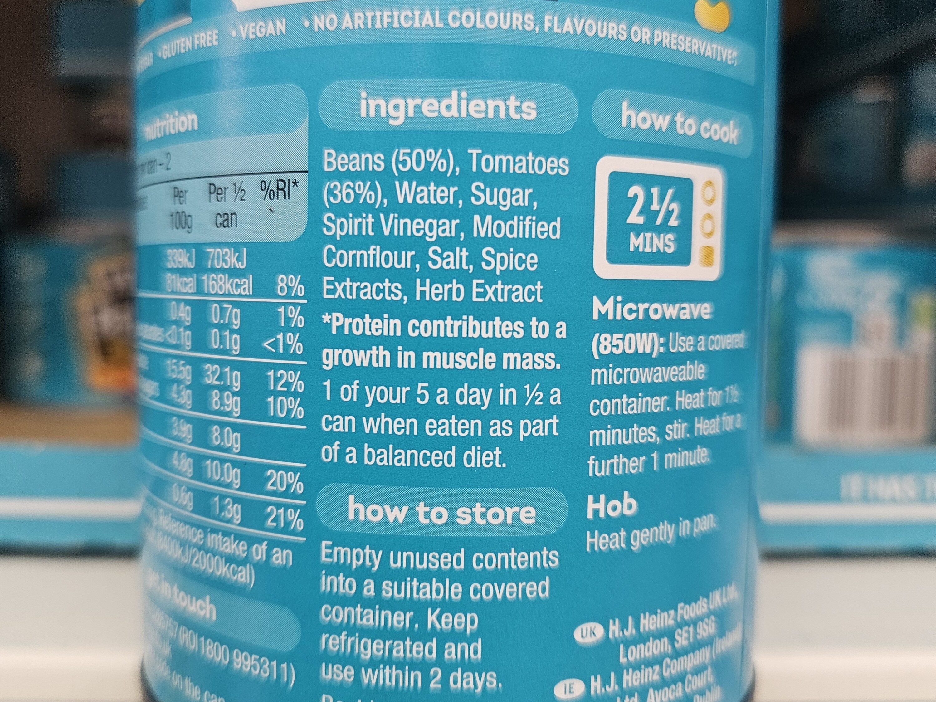 Additives