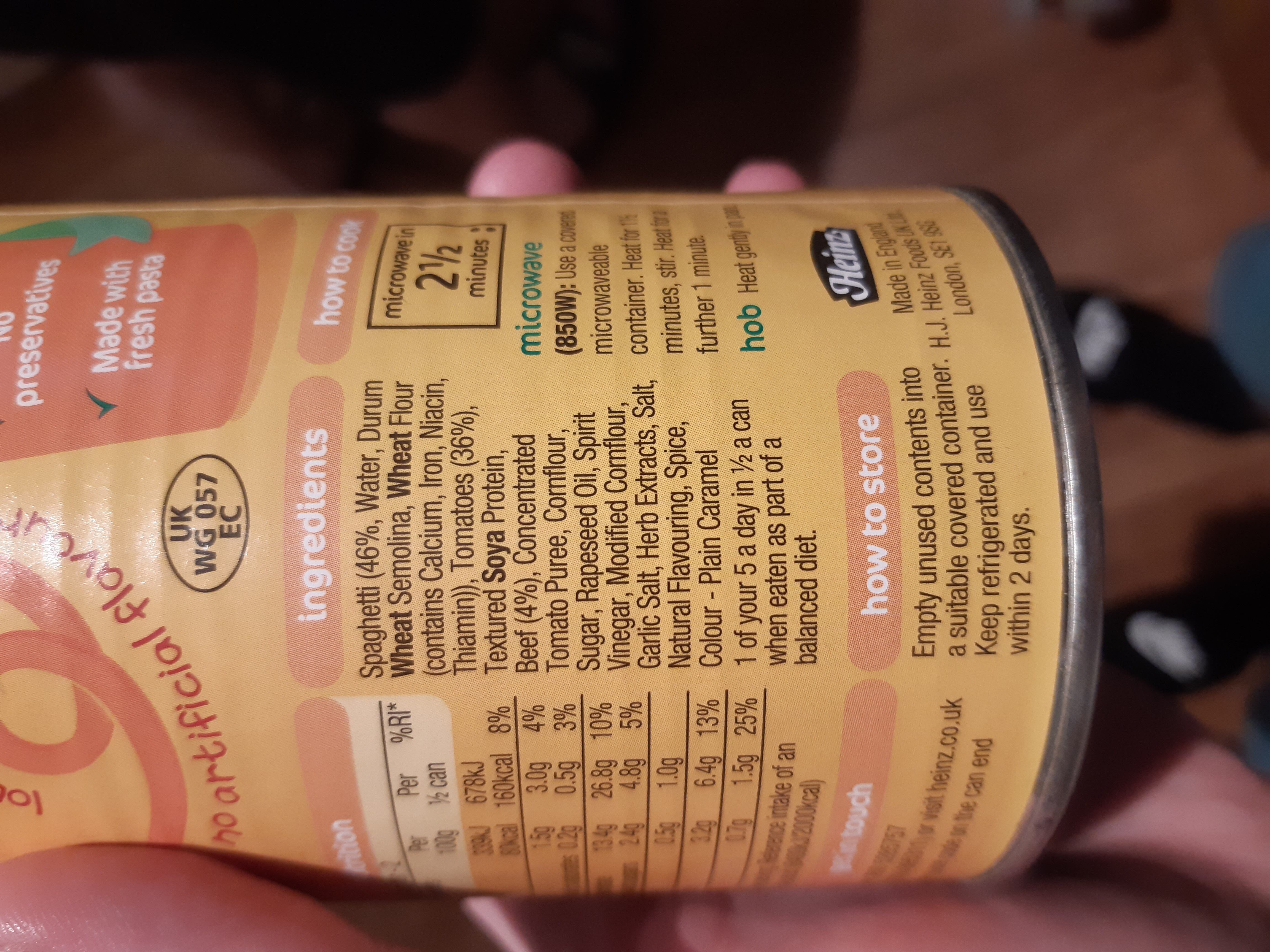 Additives