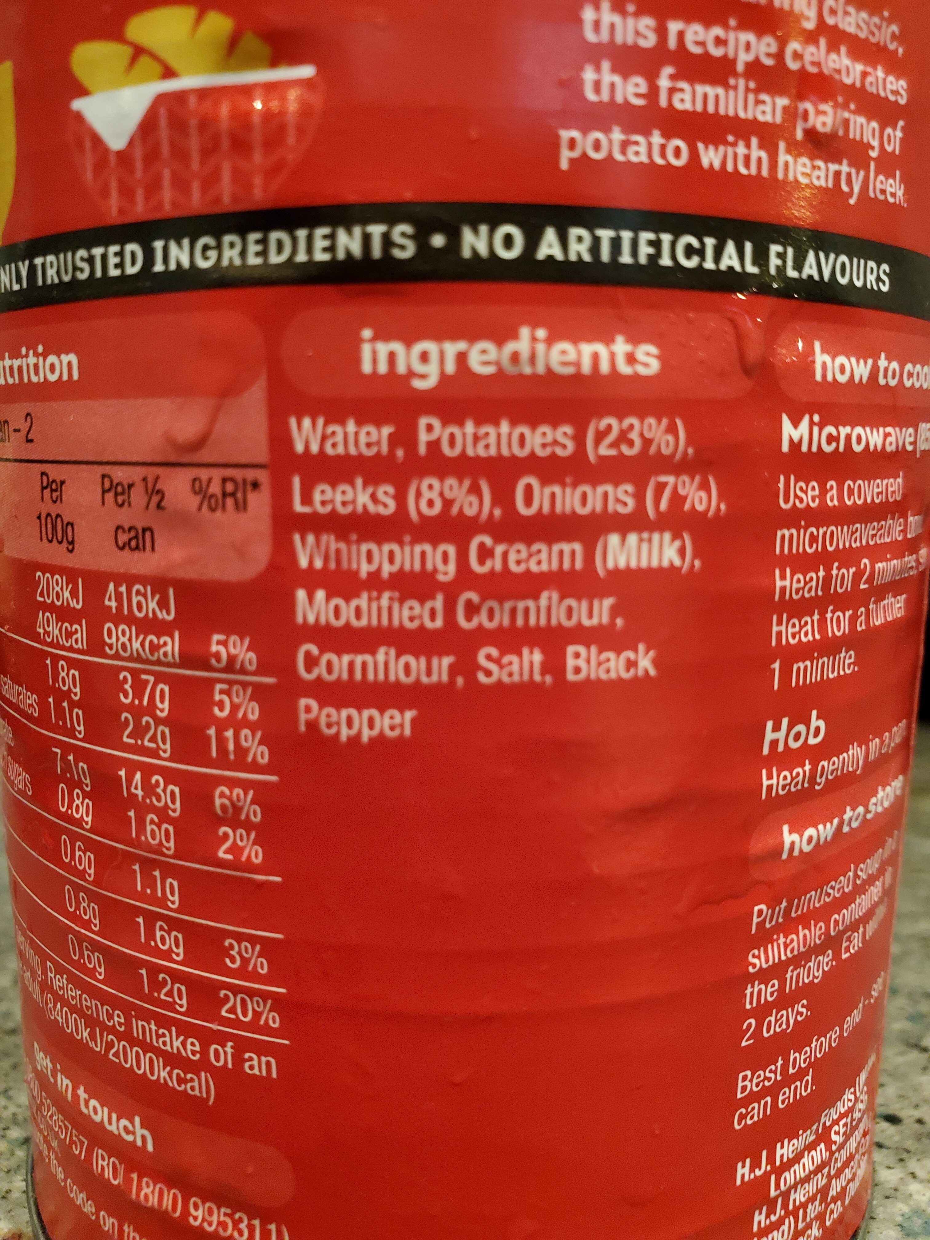 Additives