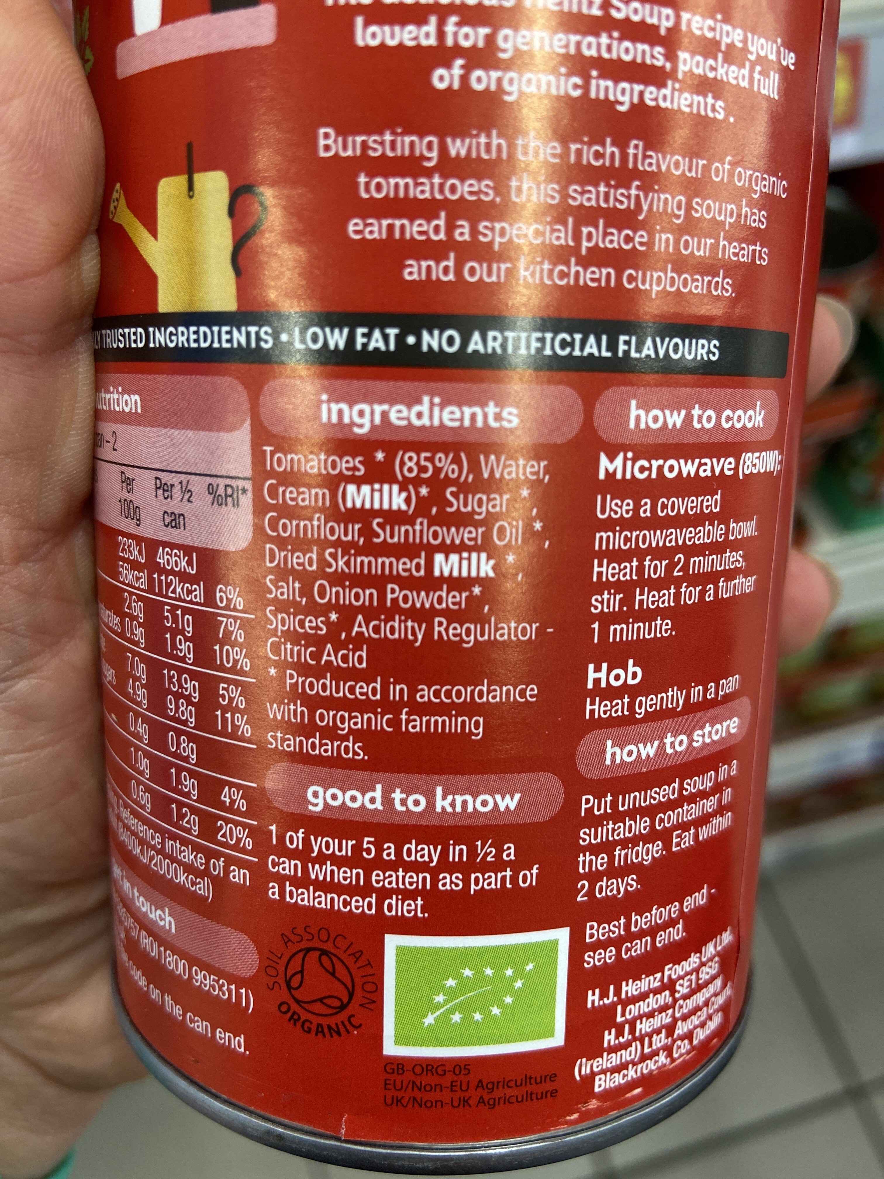 Additives