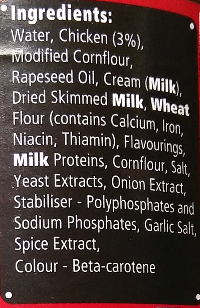 Additives