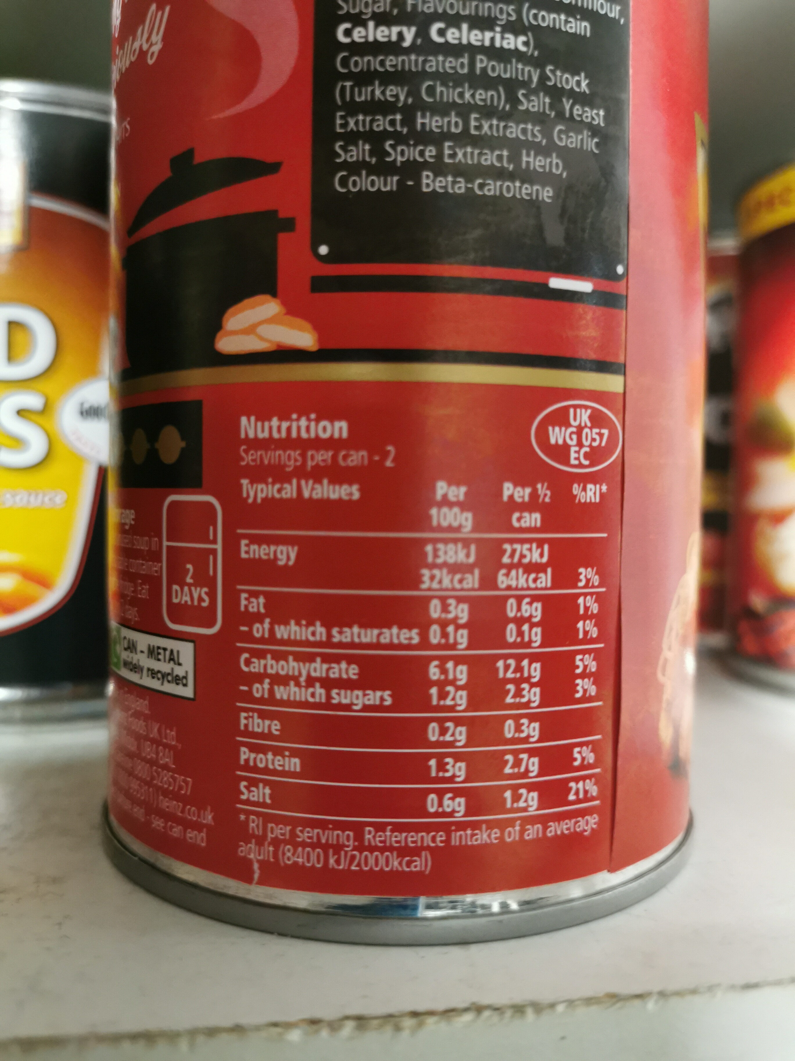 Allergens