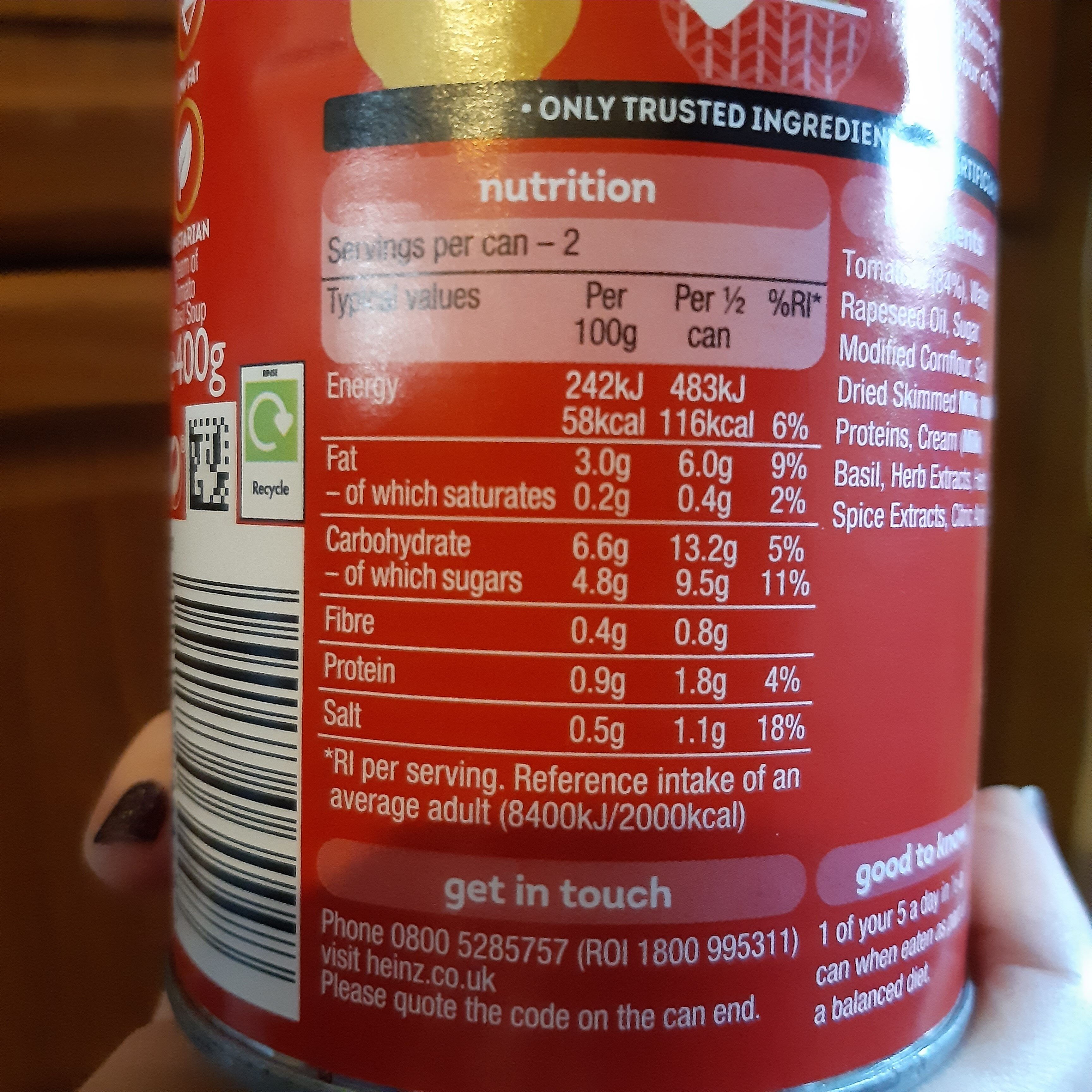 Allergens