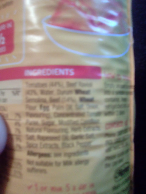 Additives