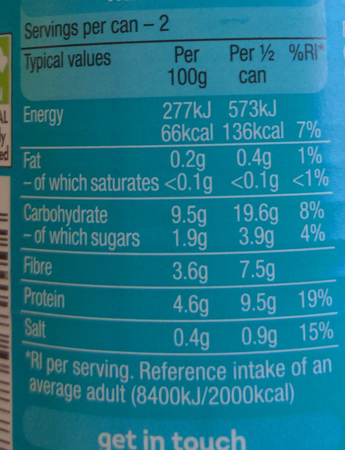 Allergens