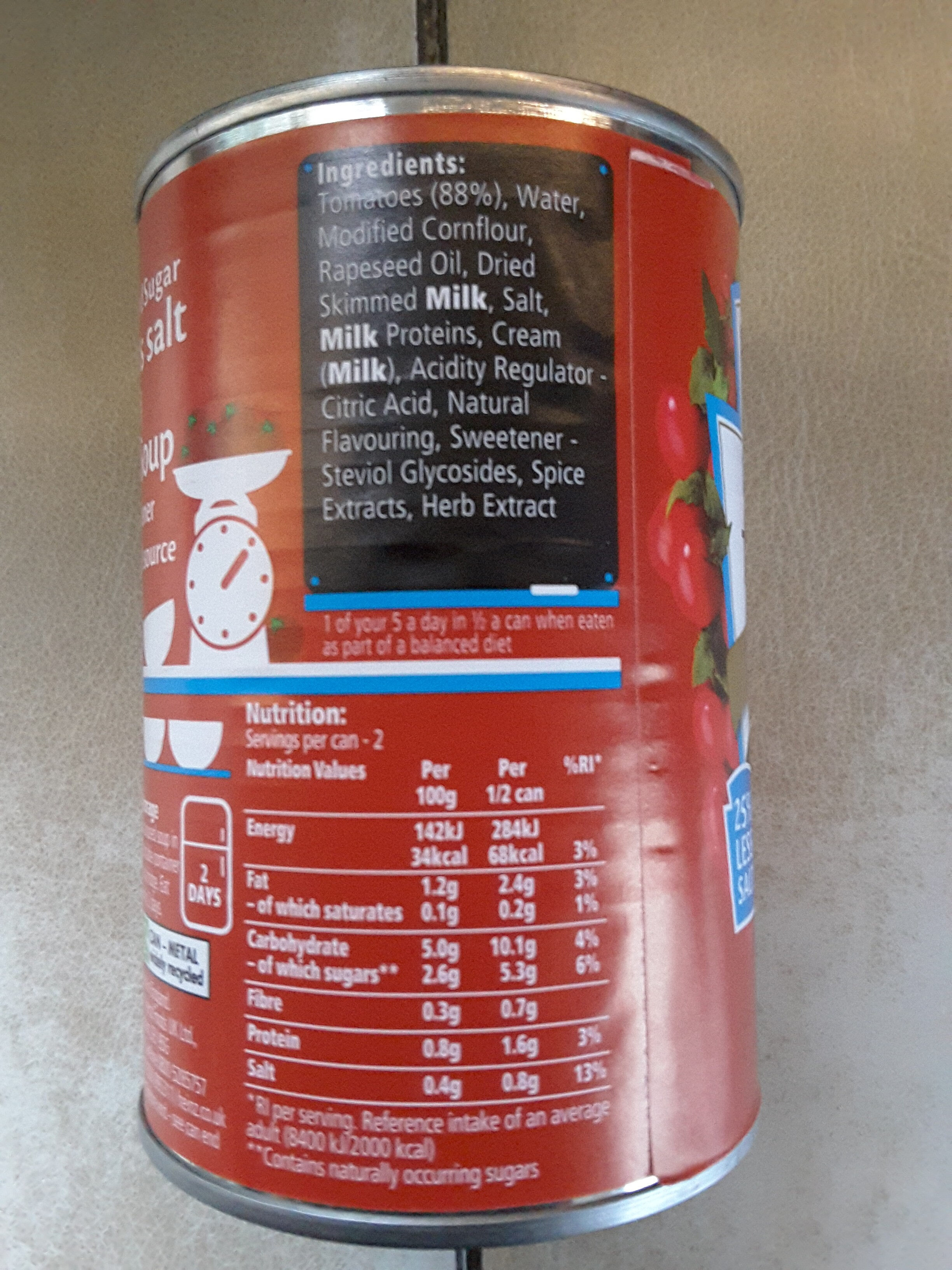 Allergens