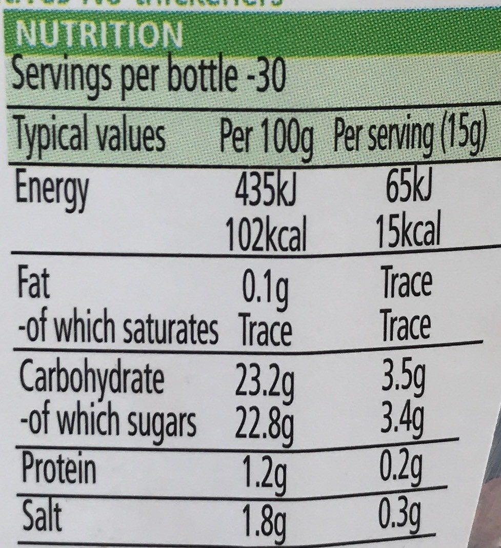 Allergens