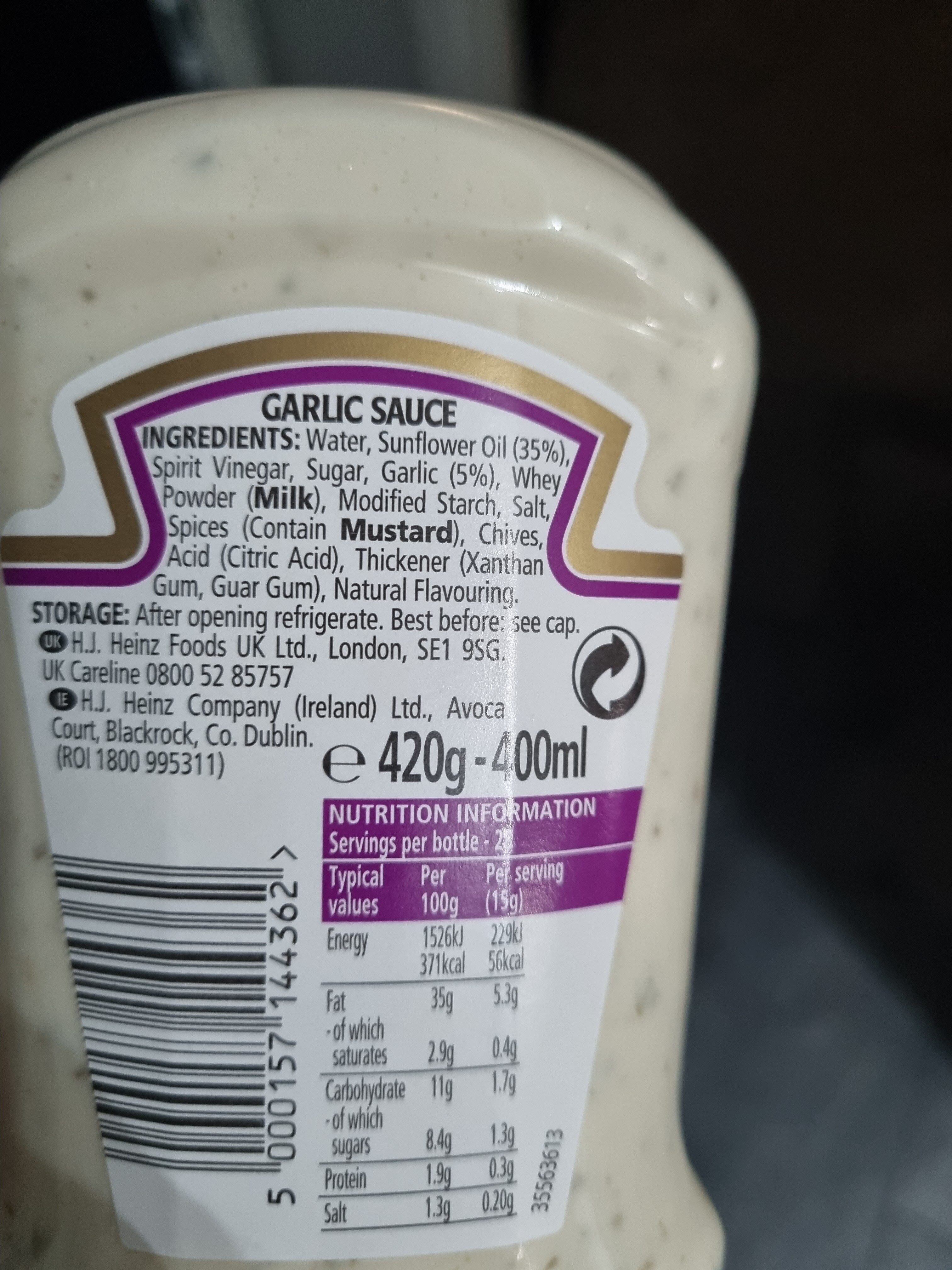 Additives