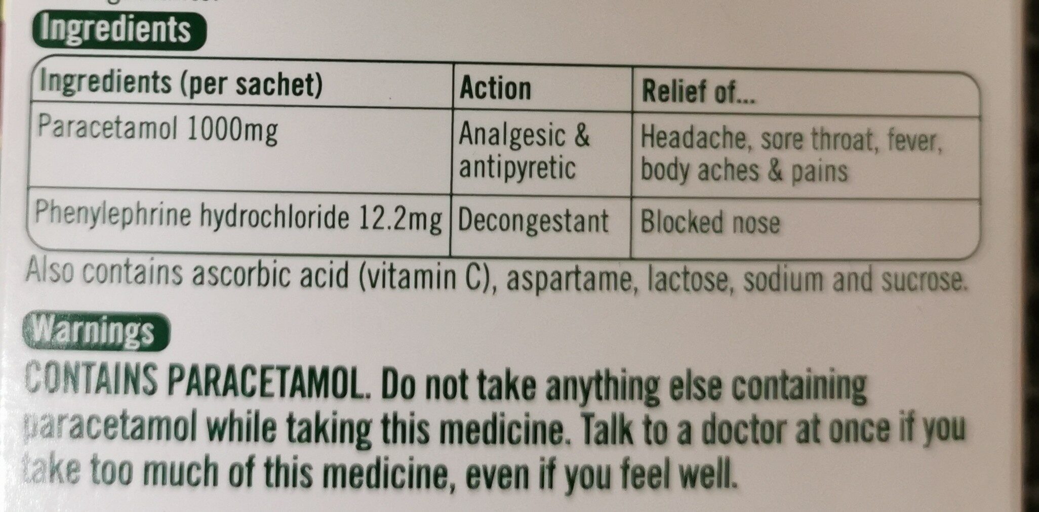 Additives