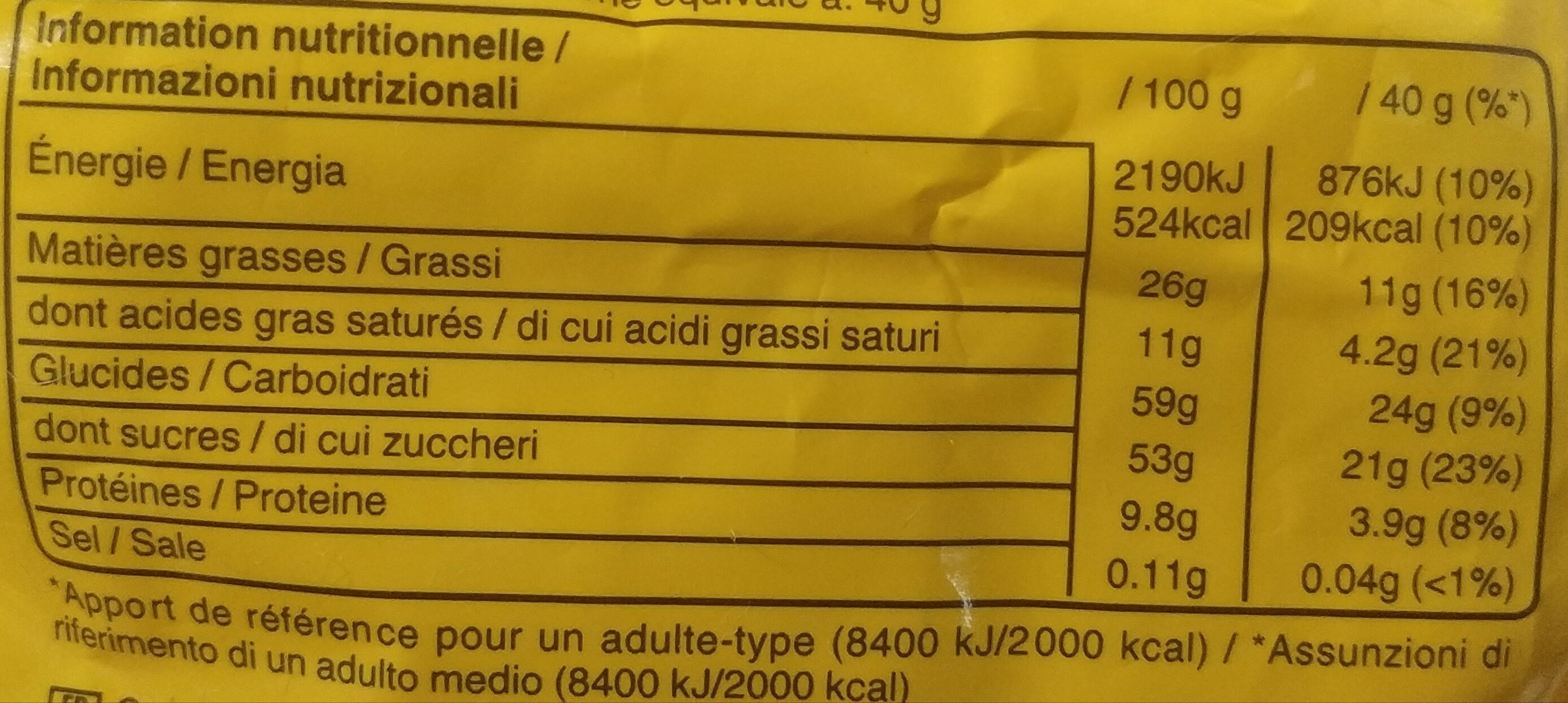 Allergens