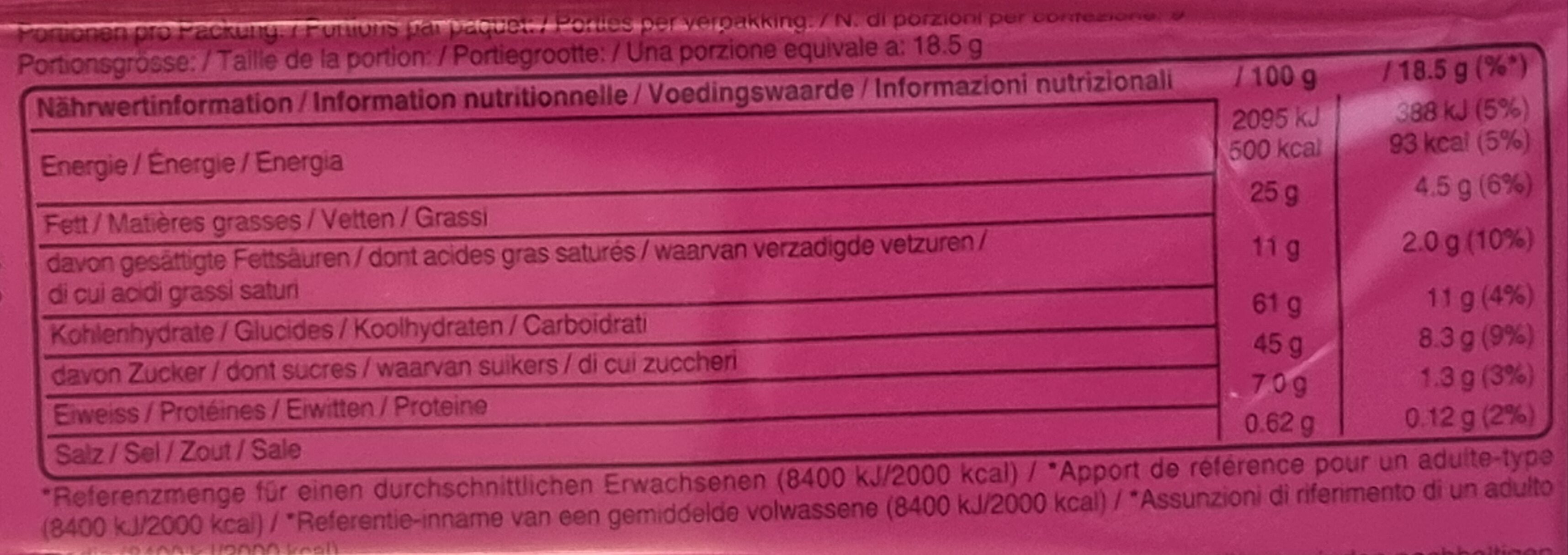 Allergens