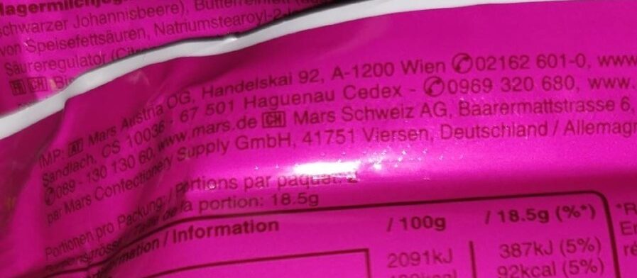 Additives