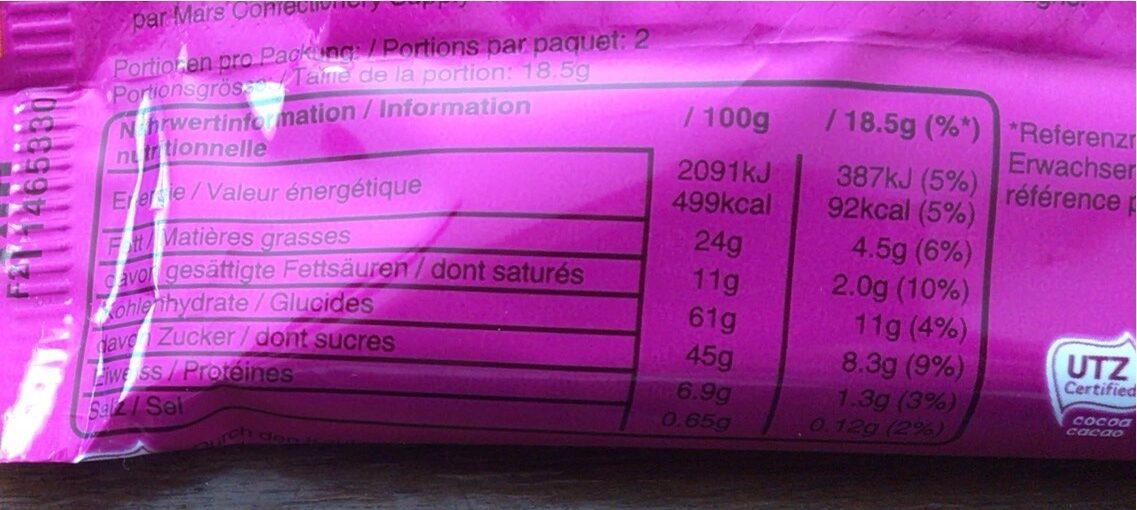 Allergens