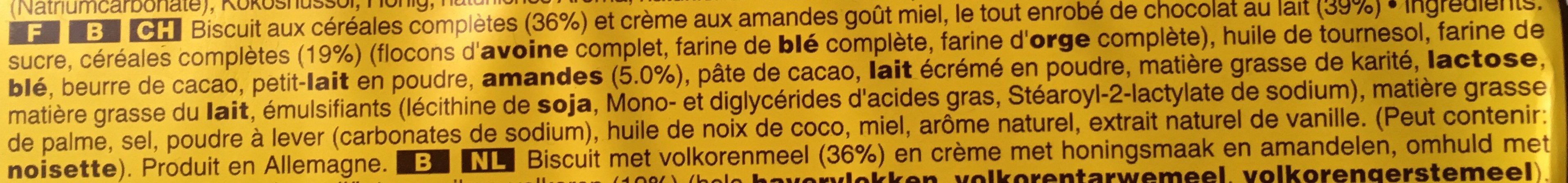Additives