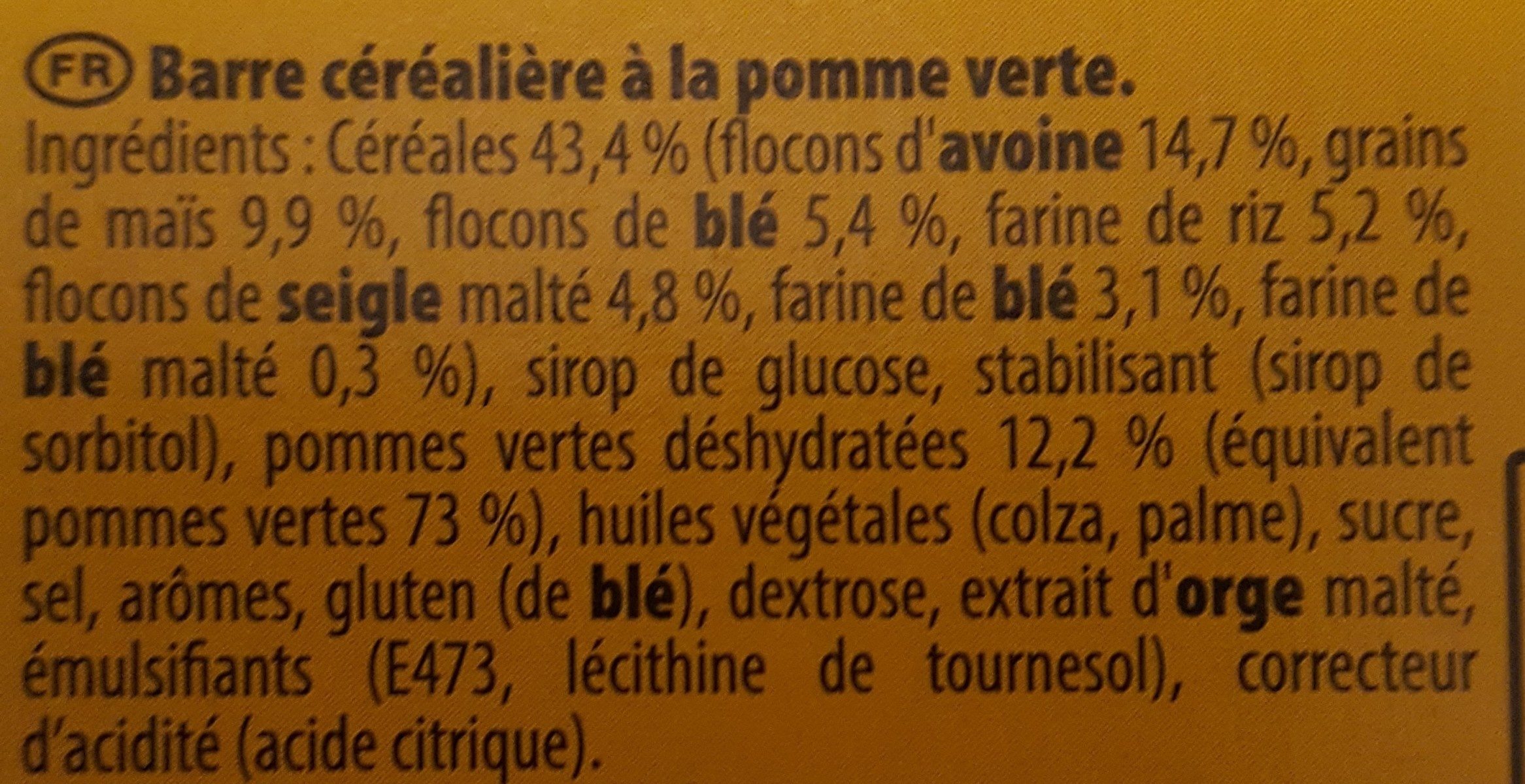 Additives
