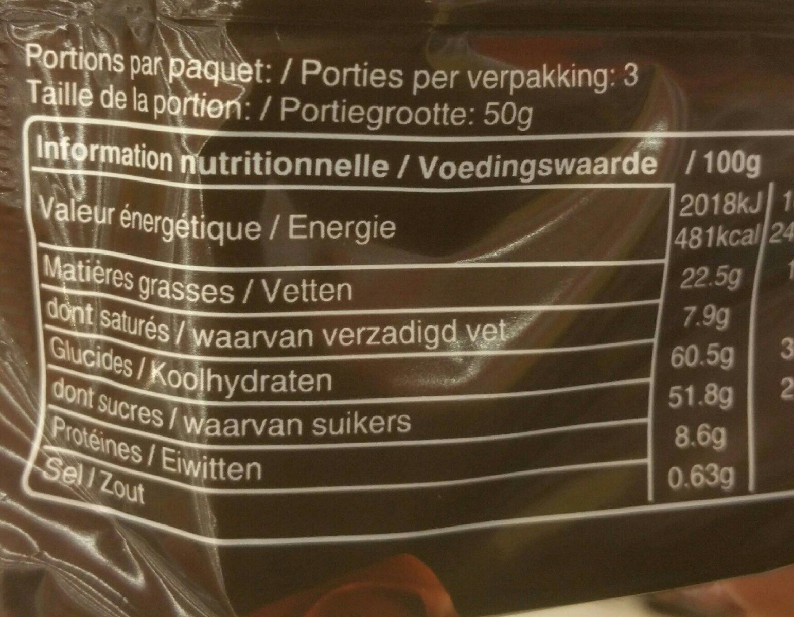 Allergens