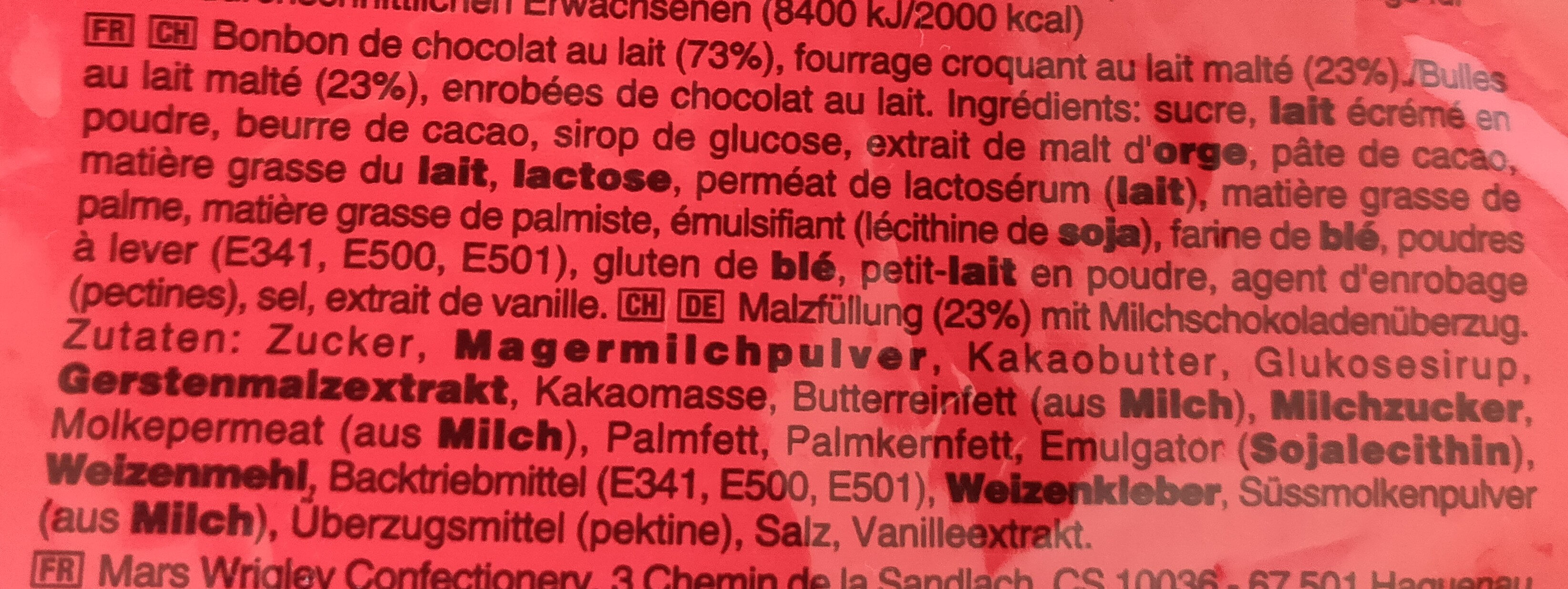 Additives
