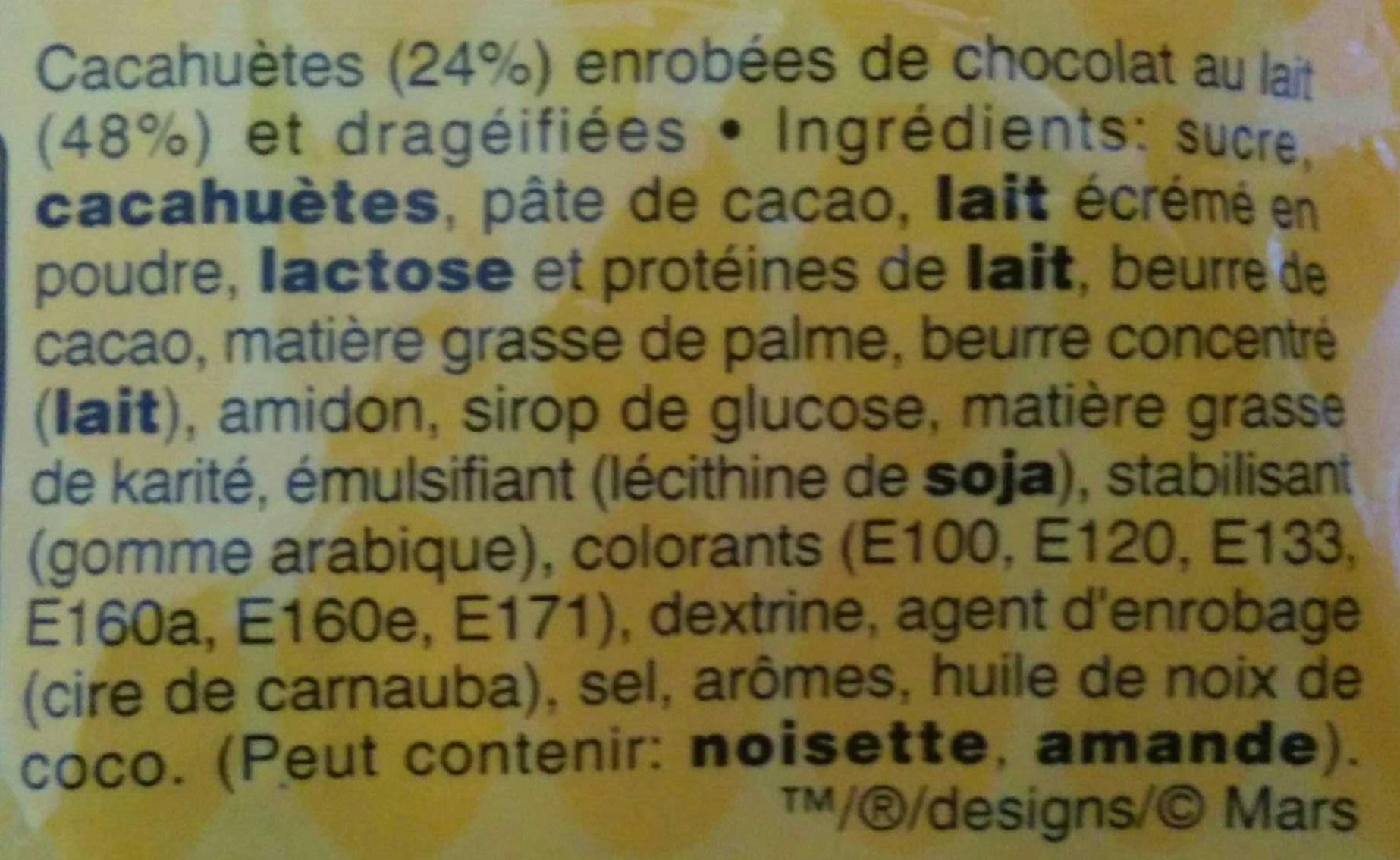 Additives