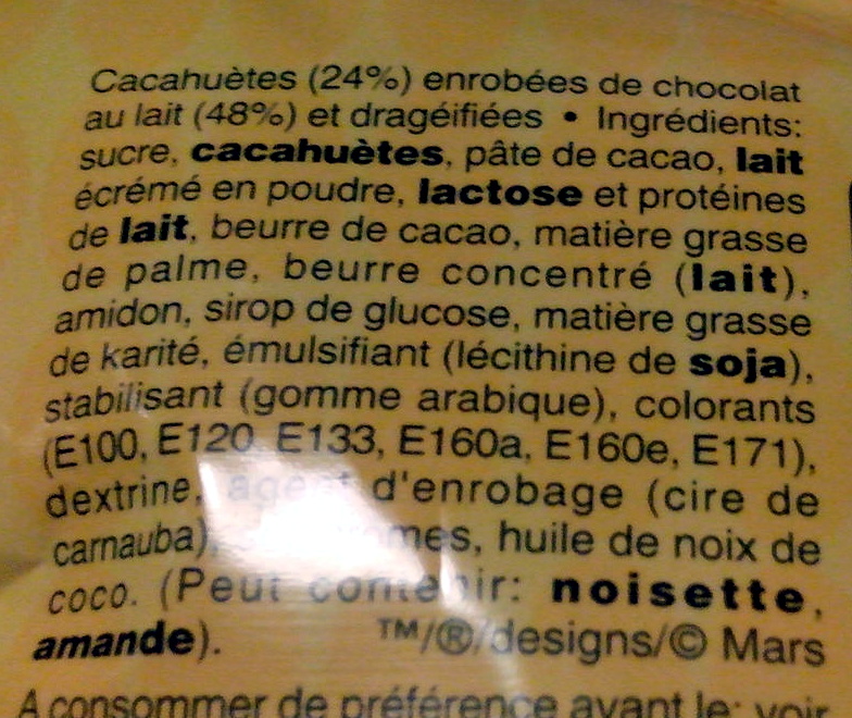 Additives