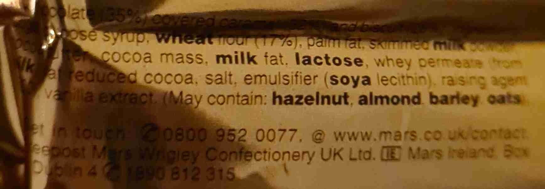 Additives