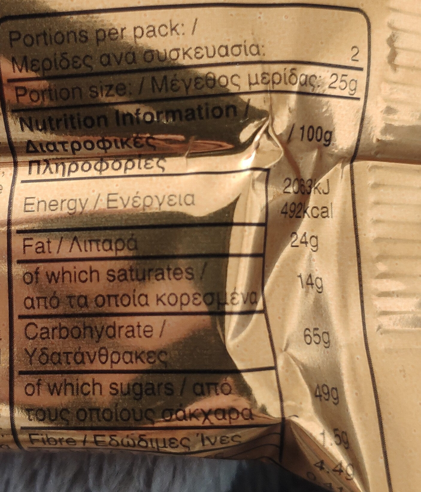 Allergens
