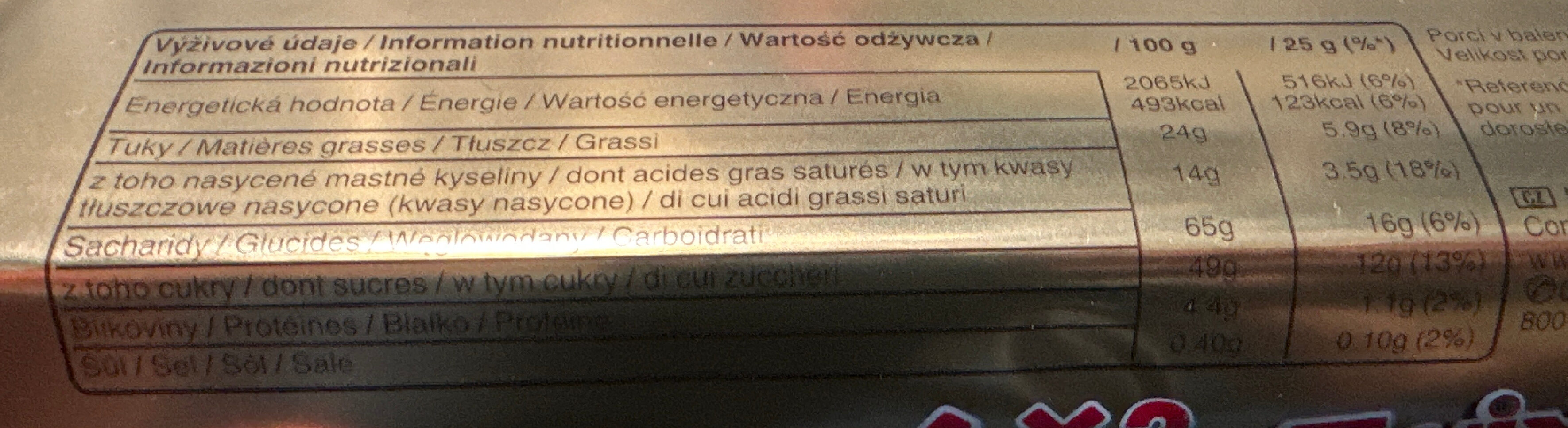 Allergens