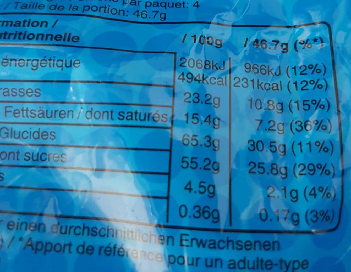 Allergens