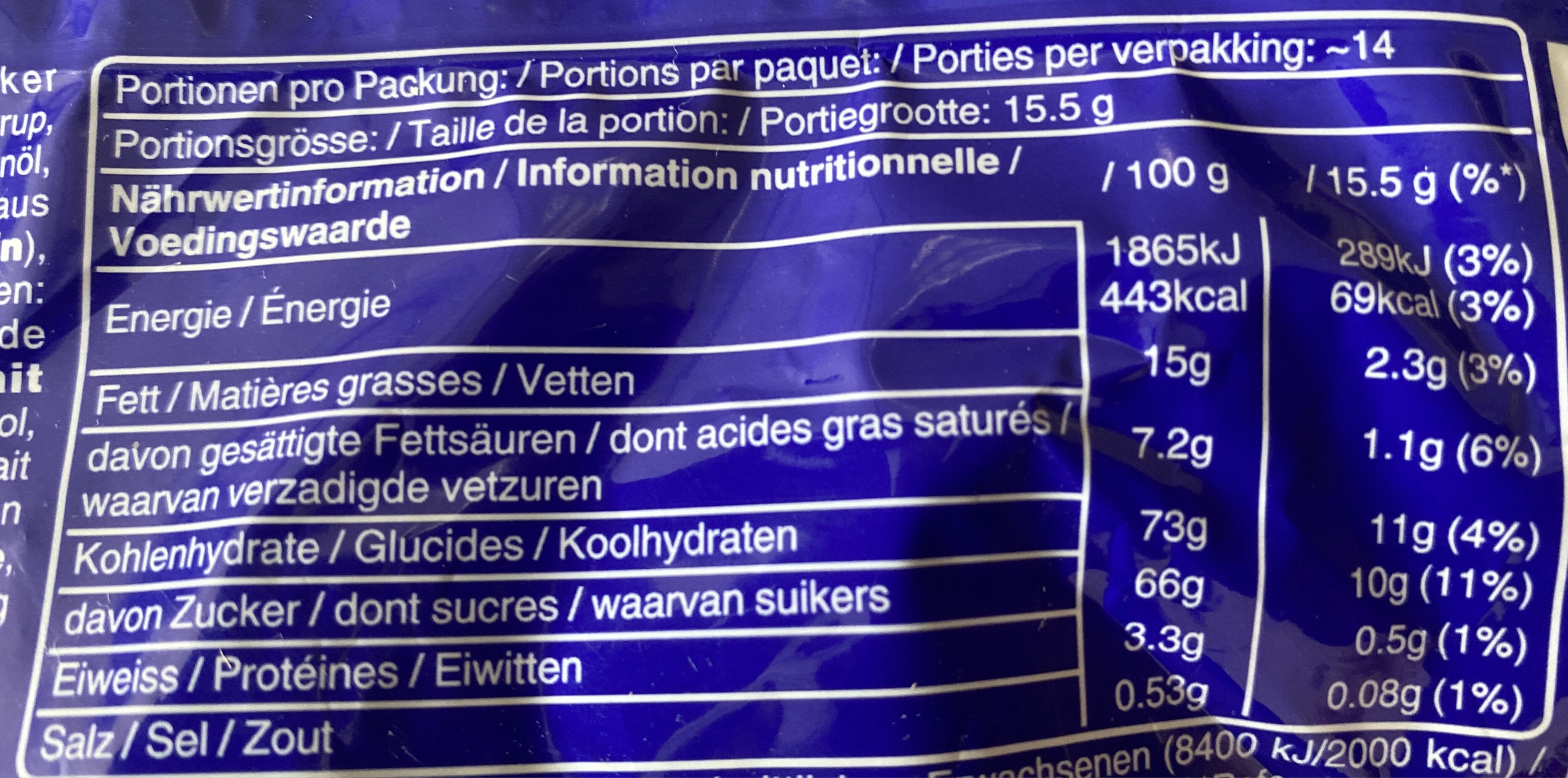 Allergens