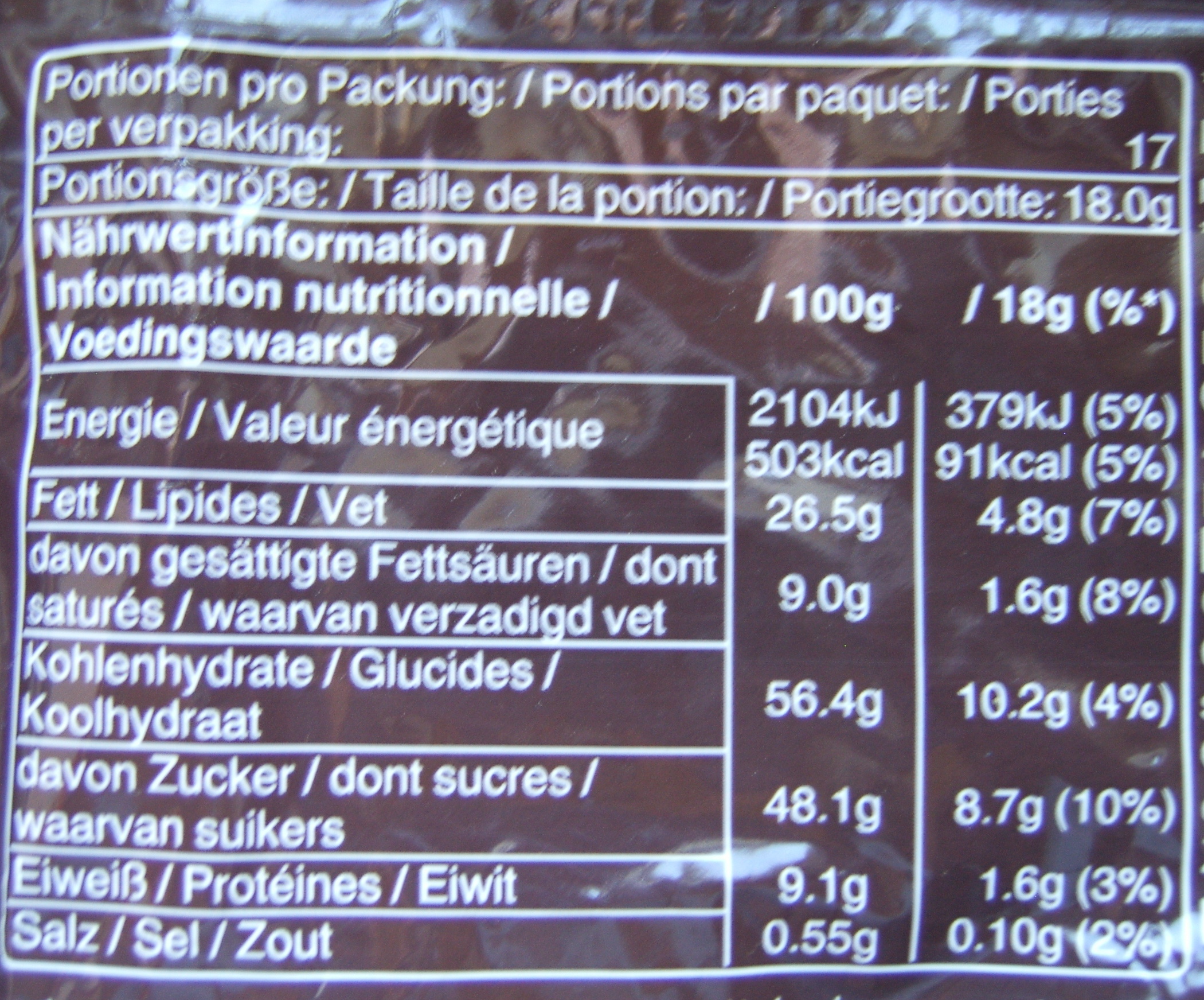 Allergens