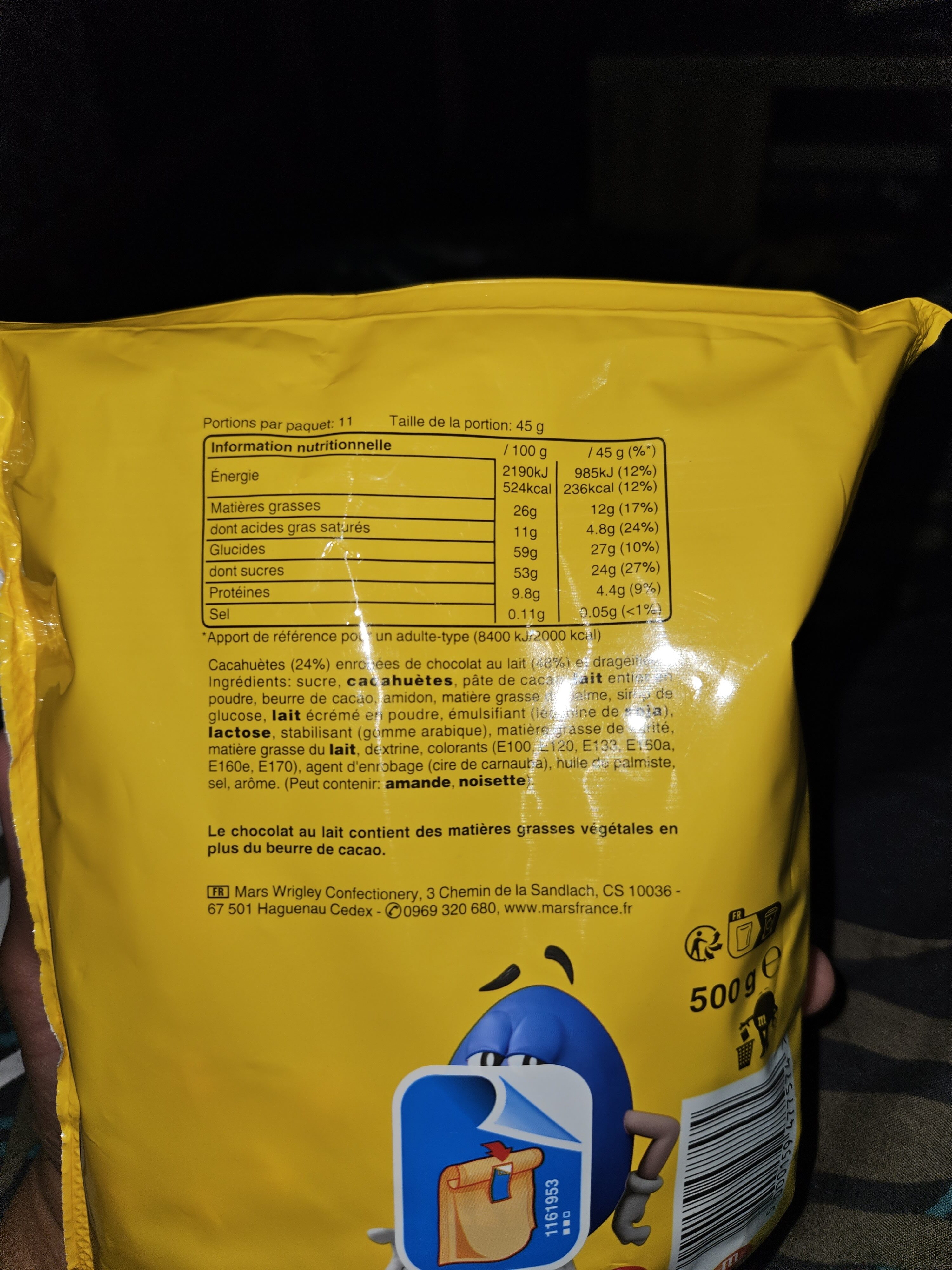 Additives