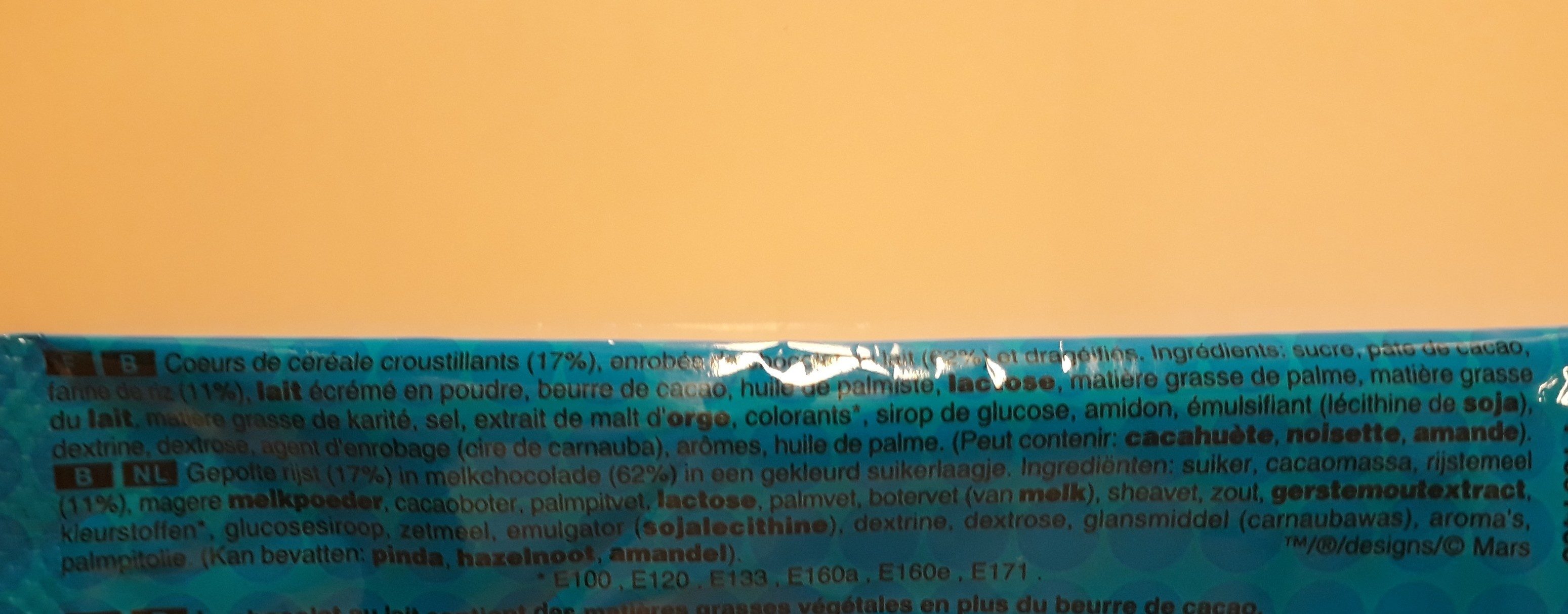 Additives