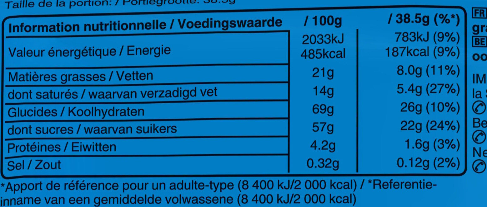 Allergens