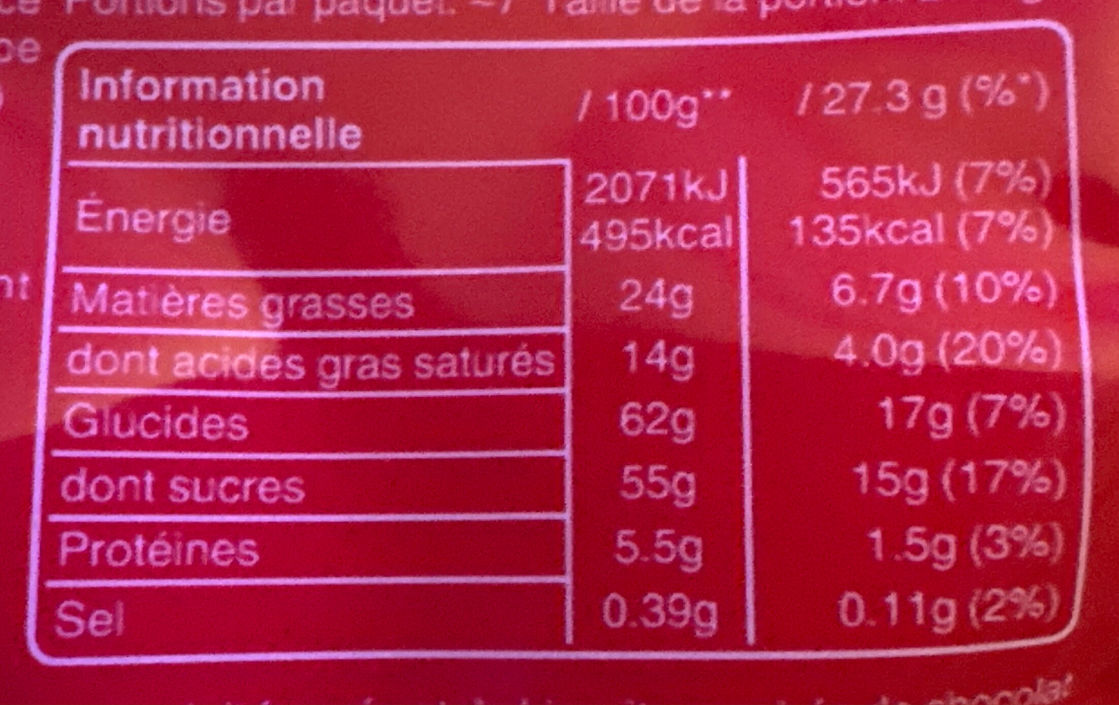 Allergens