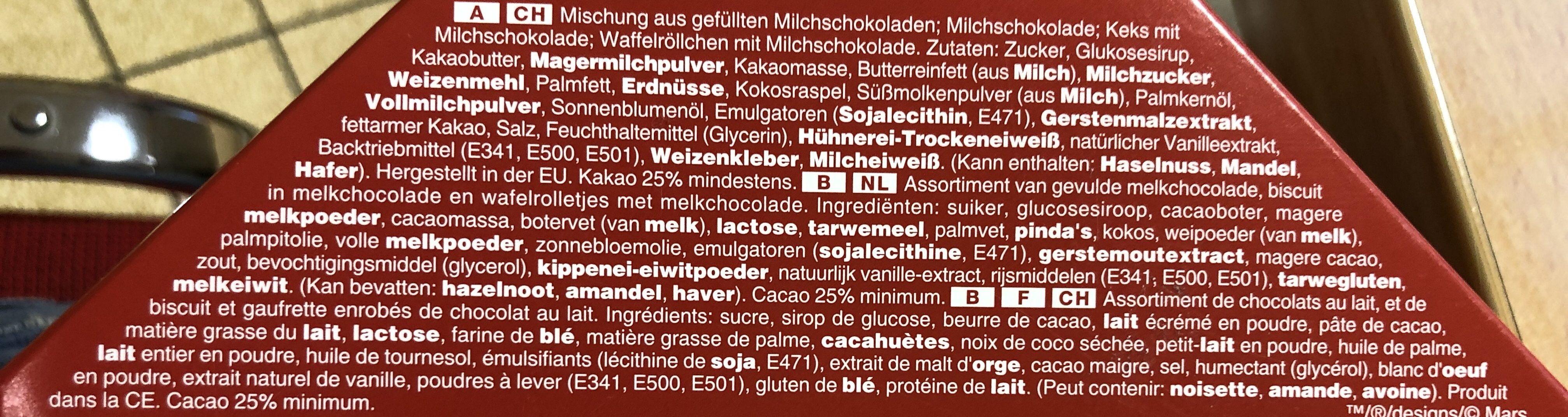 Additives